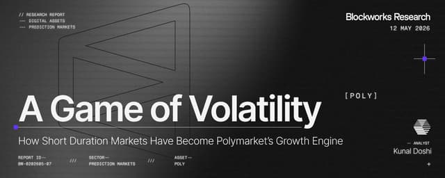A Game of Volatility