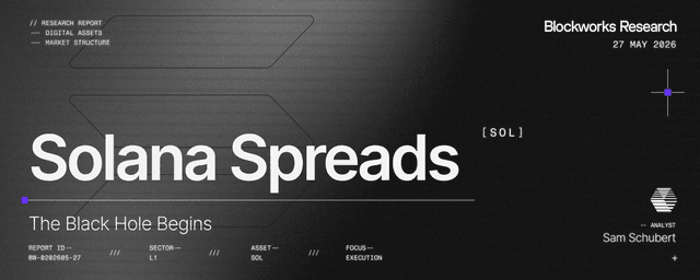 Solana Spreads: The Black Hole Begins